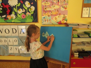 Woda - źródło życia i zdrowia” - konkurs  wiedzy o wodzie