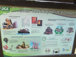Wycieczka do ZUOK w Radomsku